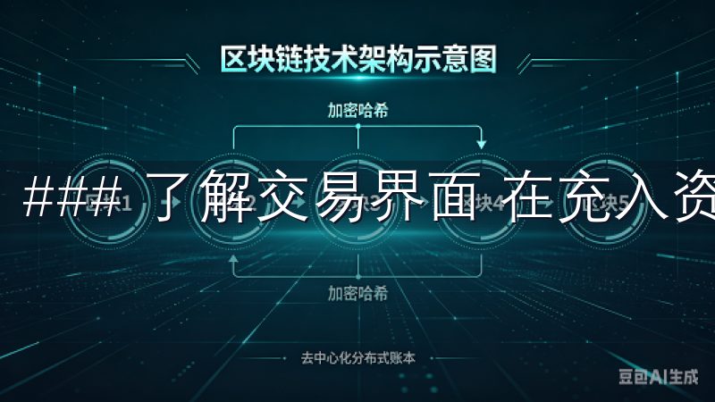 ### 了解交易界面 在充入资金后，您可以开始进行交易。